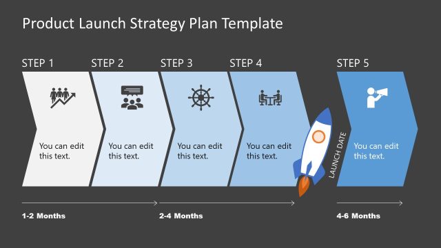 Editable Product Launch Strategy Plan PPT Template