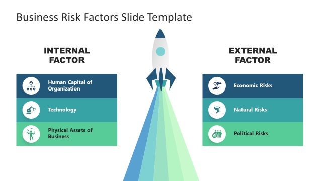 Business Risk Factors PowerPoint Template