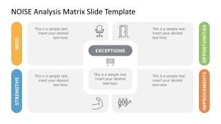 Editable Quadrants Slide Design for NOISE Analysis Presentation