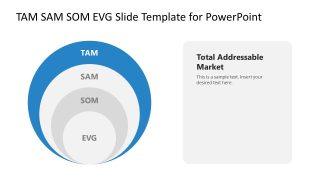 TAM SAM SOM EVG Slide Design for Presentation