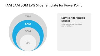 SAM Segment Color Highlight Slide for Marketing Segments Presentation