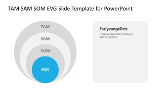 PowerPoint Slide Layout for TAM SAM SOM Presentation