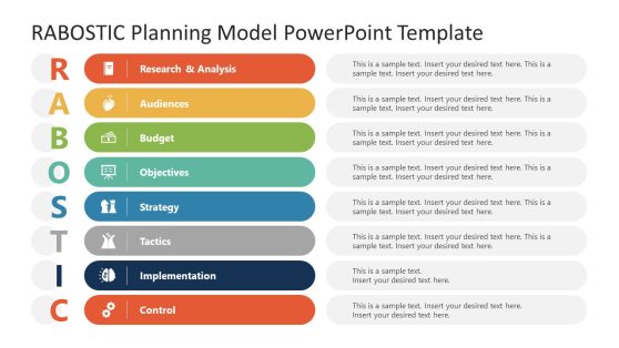 Editable RABOSTIC Model Slide Template