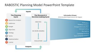 RABOSTIC PPT Presentation Template