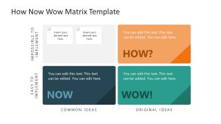 How Now Wow Presentation Matrix Chart