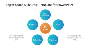 PPT Circular Diagram for Project Scope