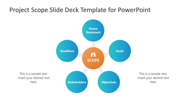 Circular Diagram Slide for Project Scope Presentation