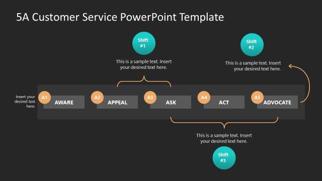 Customer Path Process Diagram for PowerPoint
