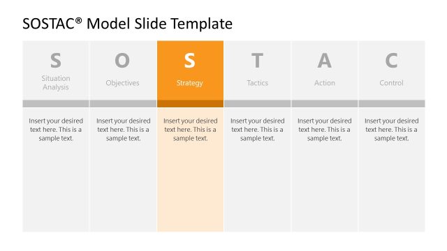 Strategy Slide Template – SOSTAC PPT Layout