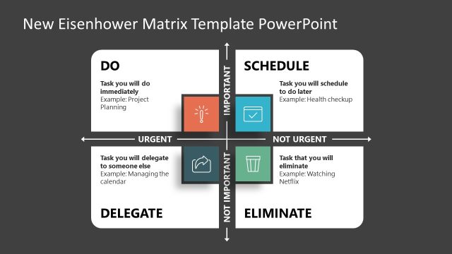 New Eisenhower Matrix Slide Template