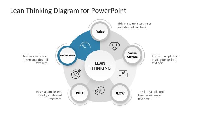 Lean Thinking Diagram PPT Template
