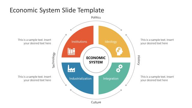 Economic System PowerPoint Template