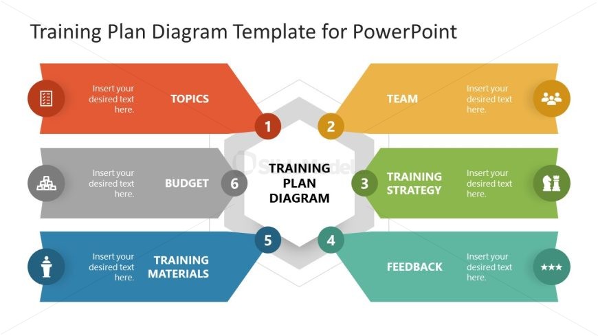 Training Plan Presentation Slide for PowerPoint