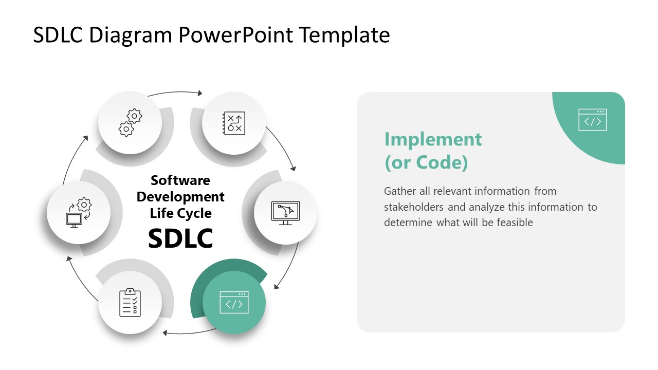 SDLC Diagram PowerPoint Template