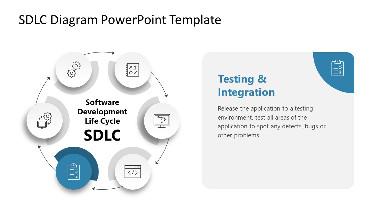 SDLC Diagram PowerPoint Template