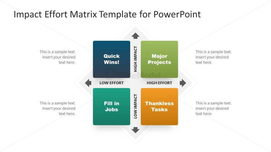 Impact Effort Matrix Template Slide with Arrows and Square Shapes
