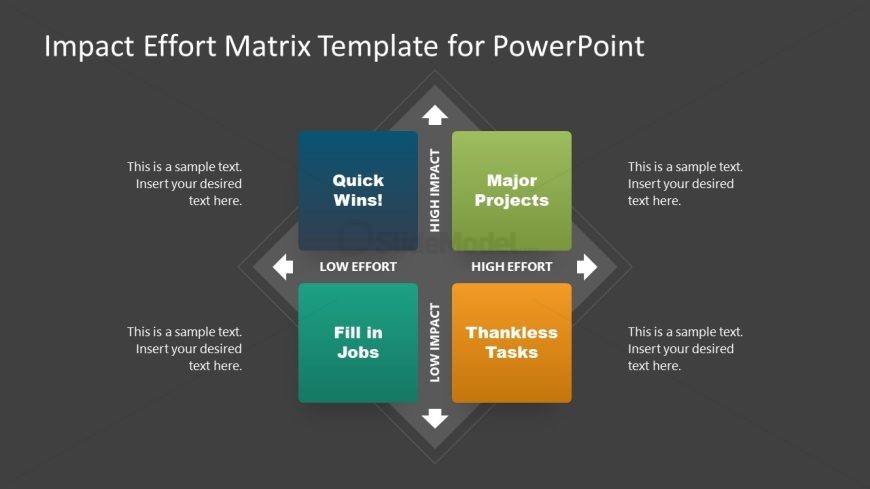 Impact Effort Matrix Slide PPT Template