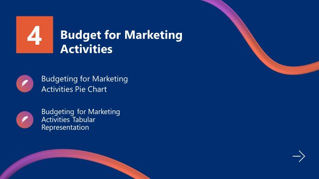 Budget Header Slide – Annual Marketing Plan Presentation