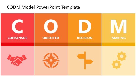 CODM Model PowerPoint Template