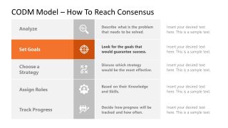 CODM Model Presentation Slide Template - Set Goals Focus Slide