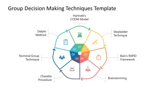 Group Decision Making Techniques Template for PowerPoint