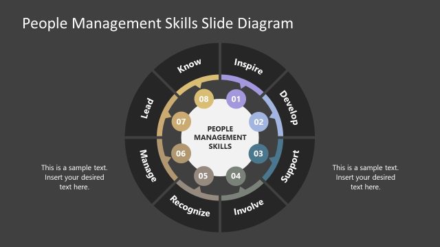 People Management Skills Presentation Slide Layout