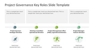 Editable Project Governance Presentation Template