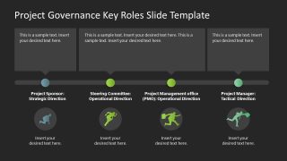 Dark Background Project Governance Roles Slide Template