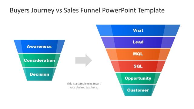 Buyers Journey vs Sales Funnel PowerPoint Template