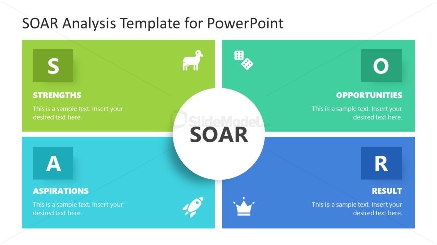 White Background Quadrants Slide for SOAR Analysis