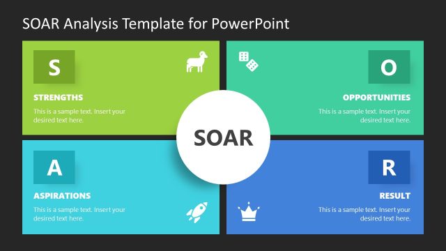 SOAR Analysis Presentation with Dark Background