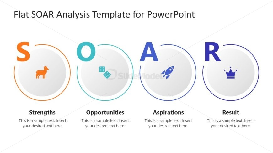 Editable Circular Design for SOAR Analysis Presentation
