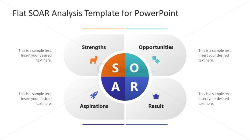 PowerPoint SOAR Analysis Slide Template