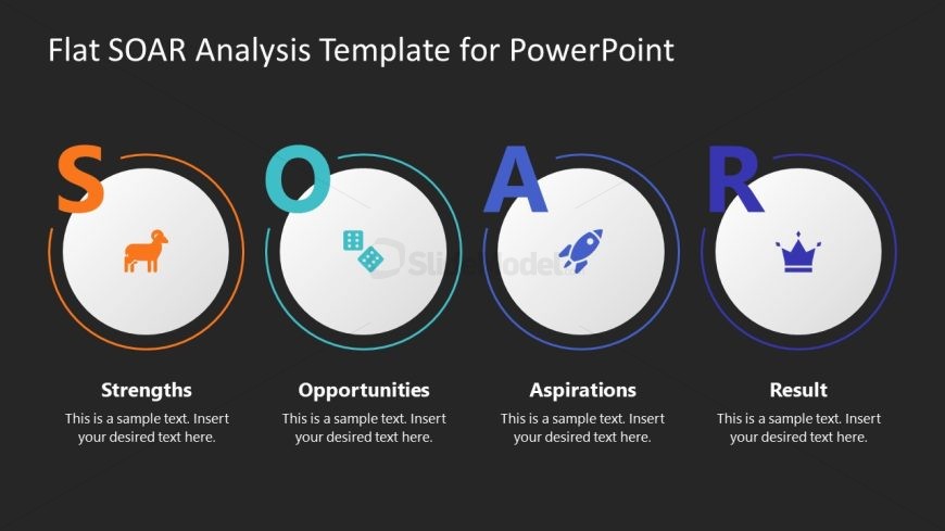 PPT Slide Template for SOAR Analysis Presentation