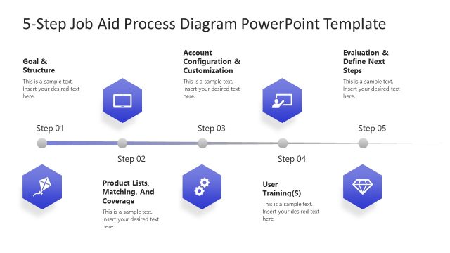 5 Steps Job Aid Process Diagram for PowerPoint