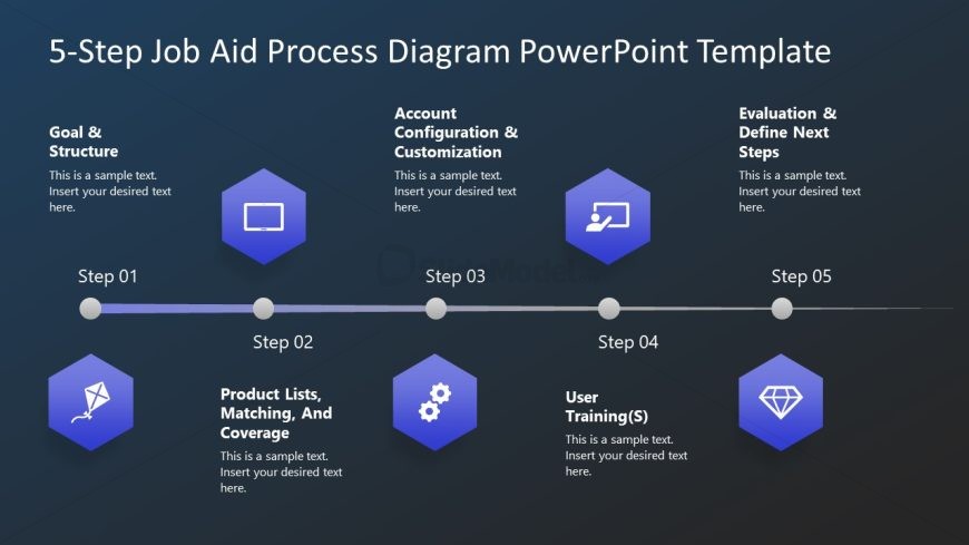 5 Step Job Aid Editable PowerPoint Slide Template