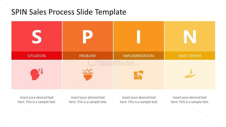 PPT SPIN Sales Process Slide Template