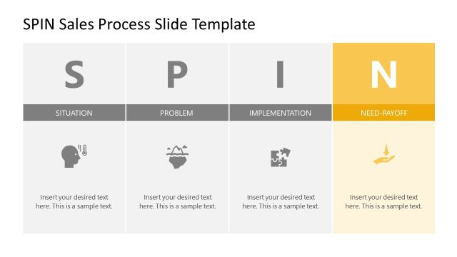 PPT SPIN Sales Process Template – Need Payoff Editable Slide
