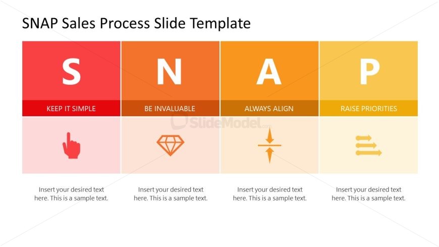 SNAP Sales Process Template Slide for Presentation