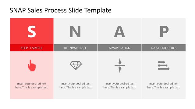 SNAP Sales Process Presentation Template