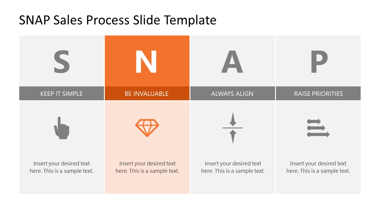 snap-sales-process-powerpoint-template-google-slides