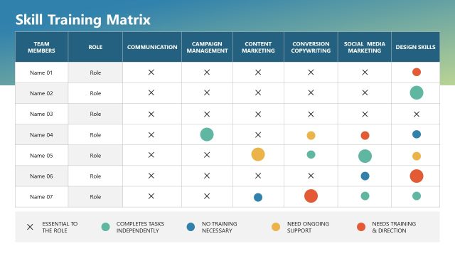 Skill Training Matrix Slide for Individual Development Program