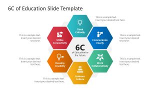 Editable Slide Template for 6C of Education