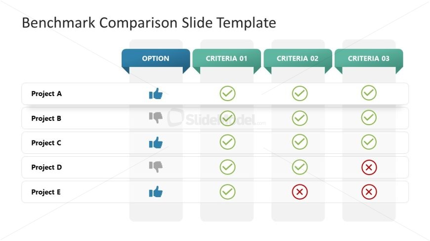 PPT Benchmark PowerPoint Template