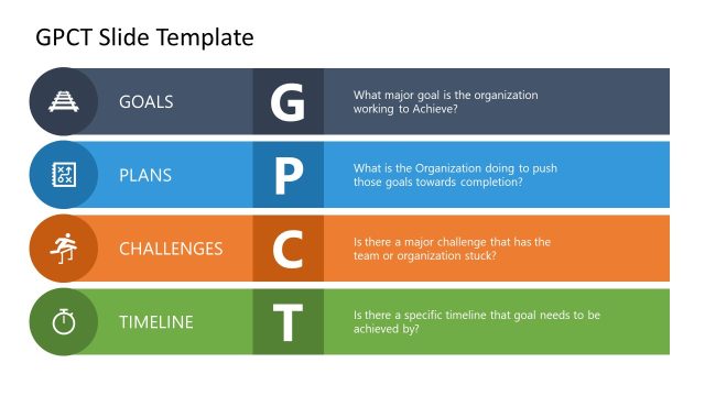 GPCT Slide PowerPoint Template