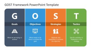 Editable GOST Model Presentation Template