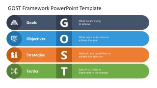 GOST Presentation Slide - Horizontal Diagram