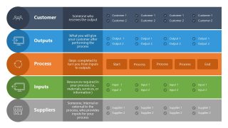 Horizontal Layout Slide for COPIS PowerPoint Template 