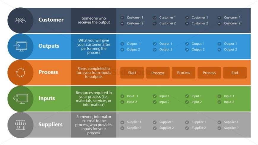 Horizontal Layout Slide for COPIS PowerPoint Template