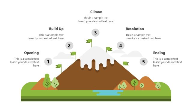 Editable Story Mountain Infographic Presentation Template